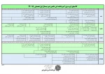 برنامه نهایی کلاسهای گروه برق ترم مهر 94