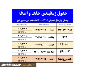 اطلاعیه حذف و اضافه نیمسال مهر 1401 2